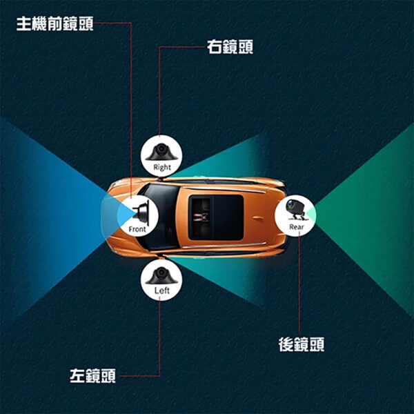 12吋GPS四鏡頭 汽車行車紀錄器：圖片 3