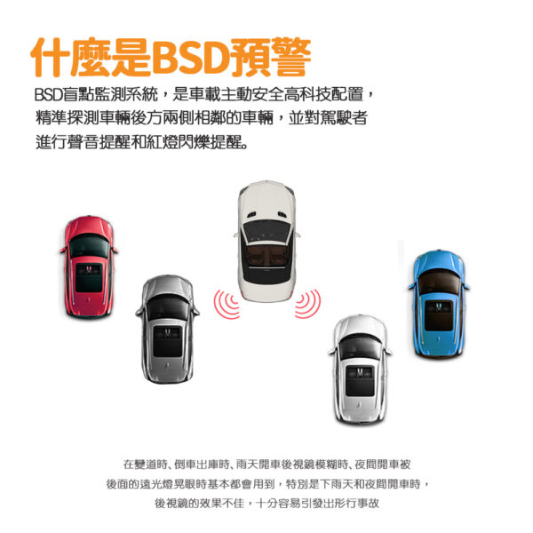 12吋BSD 雙鏡頭汽車行車紀錄器：圖片 4
