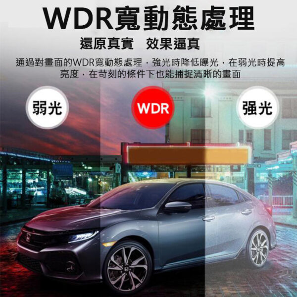 G30 單鏡頭汽車行車紀錄器：圖片 3