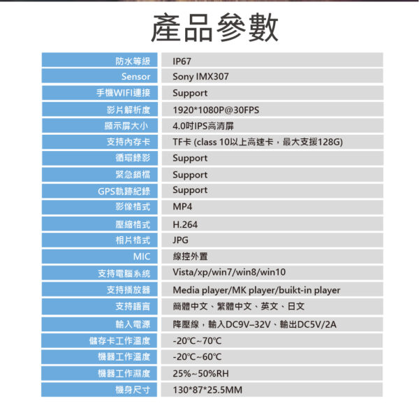 DV8322前後雙錄機車行車紀錄器：圖片 11