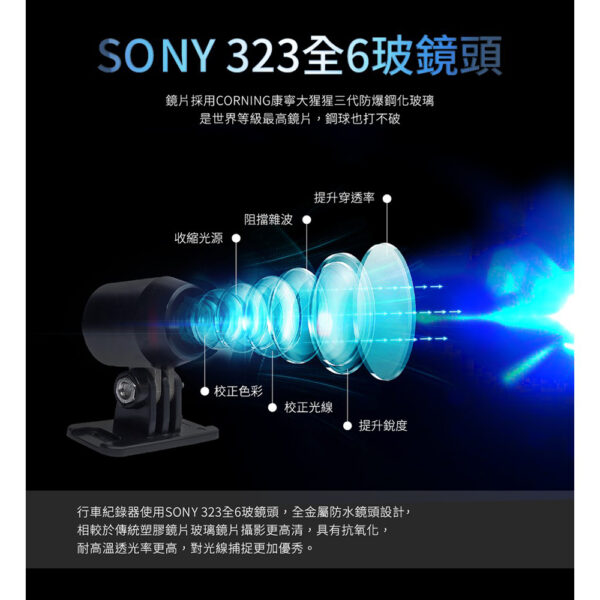 DV688 前後雙錄 機車行車紀錄器：圖片 2