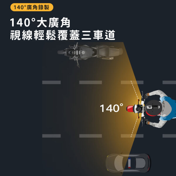 YZ23 前後雙錄 機車行車紀錄器：圖片 5