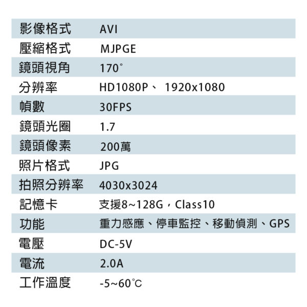 10吋GPS 雙鏡頭汽車行車紀錄器：圖片 6