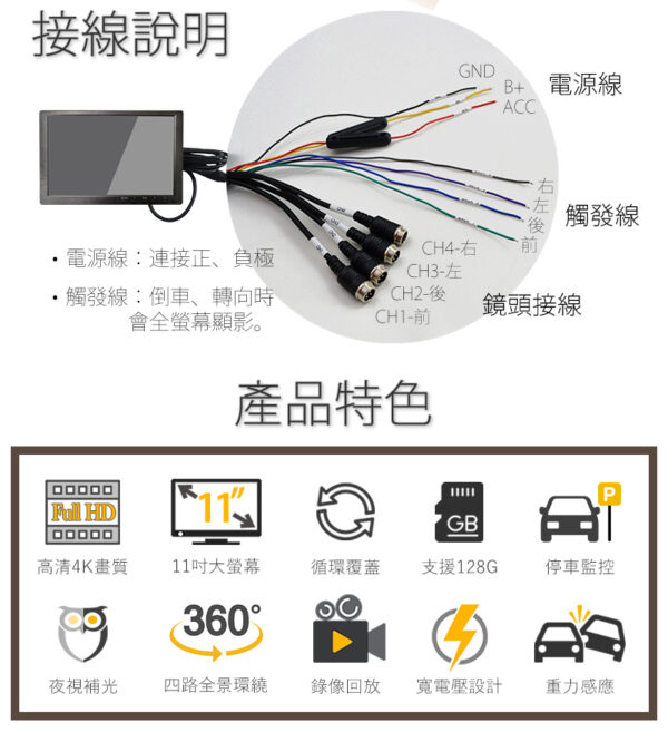 11吋大貨車四鏡頭 行車紀錄器：圖片 4