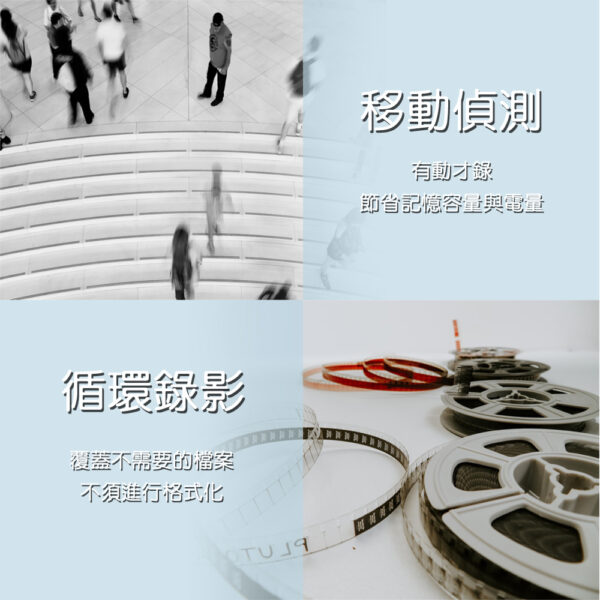 Ai13 警用執法儀 WIFI：圖片 7