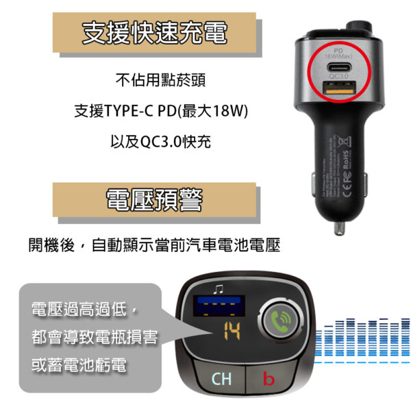 C68 TypeC 車用藍芽接收器：圖片 4