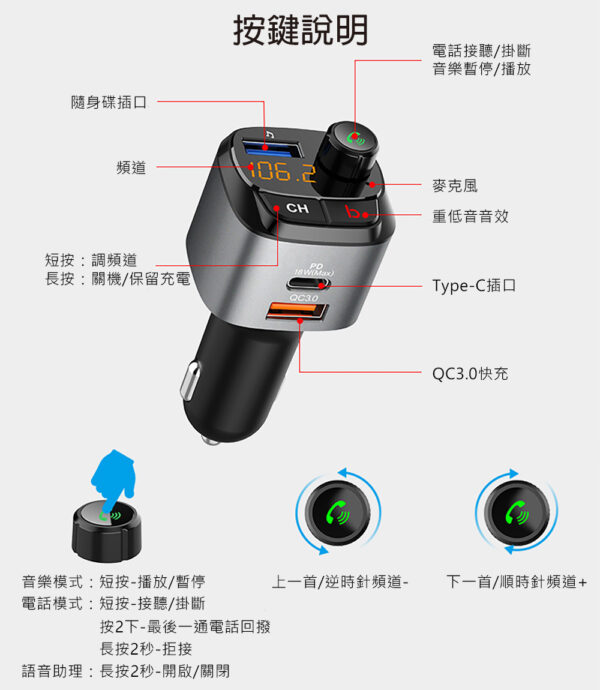 C68 TypeC 車用藍芽接收器：圖片 5