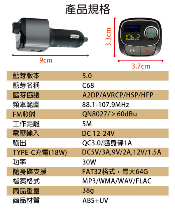 C68 TypeC 車用藍芽接收器：圖片 6