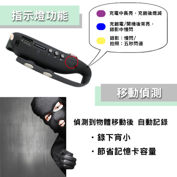 L9-1080P夜視針孔磁吸微型攝影機：圖片 2