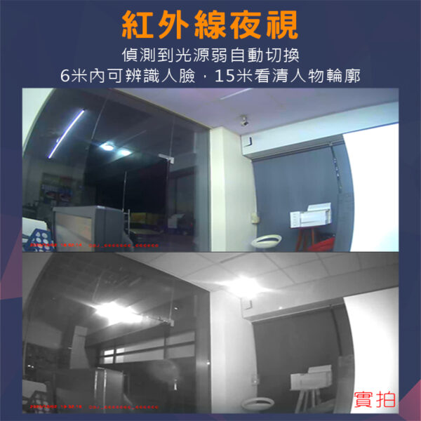 SQ5 警用執法儀：圖片 7