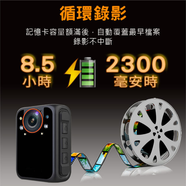 SQ5 警用執法儀：圖片 3