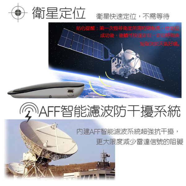 新GPS測速器：圖片 5