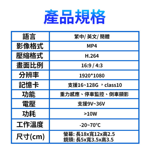 10吋 六鏡大貨車：圖片 10