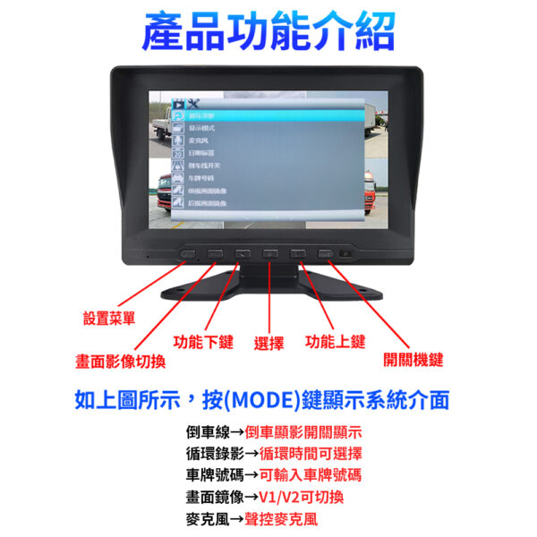 10吋 六鏡大貨車：圖片 8
