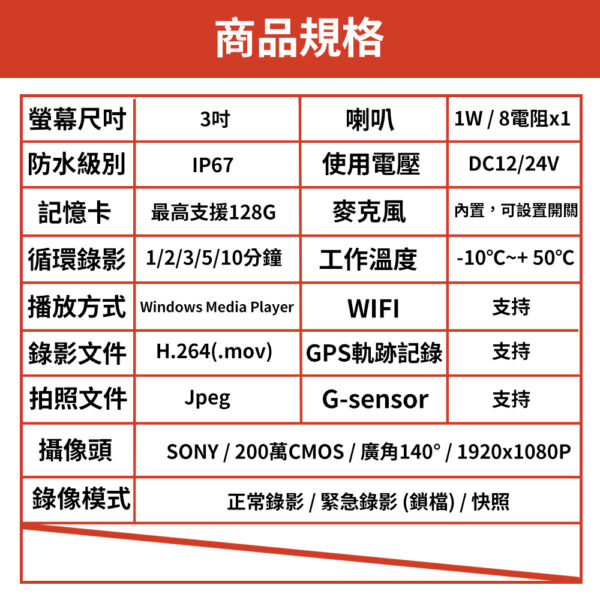 MS58 機車雙鏡頭紀錄器：圖片 9