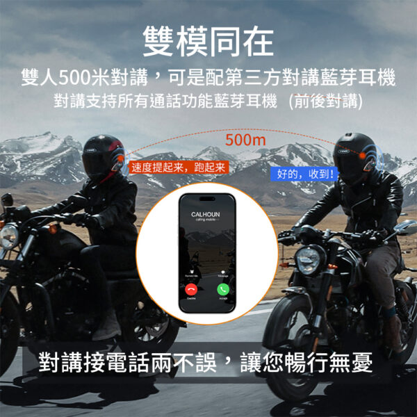 Y80 藍芽5.0安全帽耳機：圖片 3