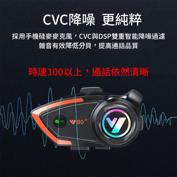 Y80 藍芽5.0安全帽耳機：圖片 4