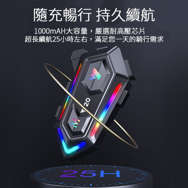 Y20 藍芽5.3安全帽耳機：圖片 6