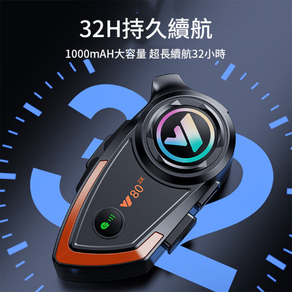 Y80 藍芽5.0安全帽耳機：圖片 6
