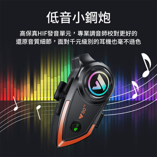 Y80 藍芽5.0安全帽耳機：圖片 7