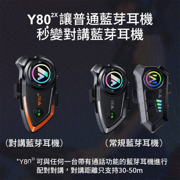 Y80 藍芽5.0安全帽耳機：圖片 8