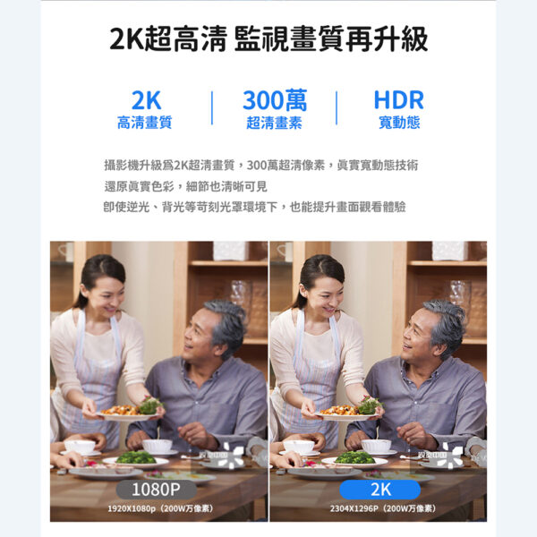 2K WiFi無線全景旋轉語音網路攝影監視器：圖片 5