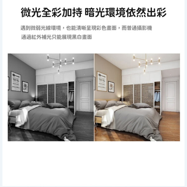2K WiFi無線全景旋轉語音網路攝影監視器：圖片 6
