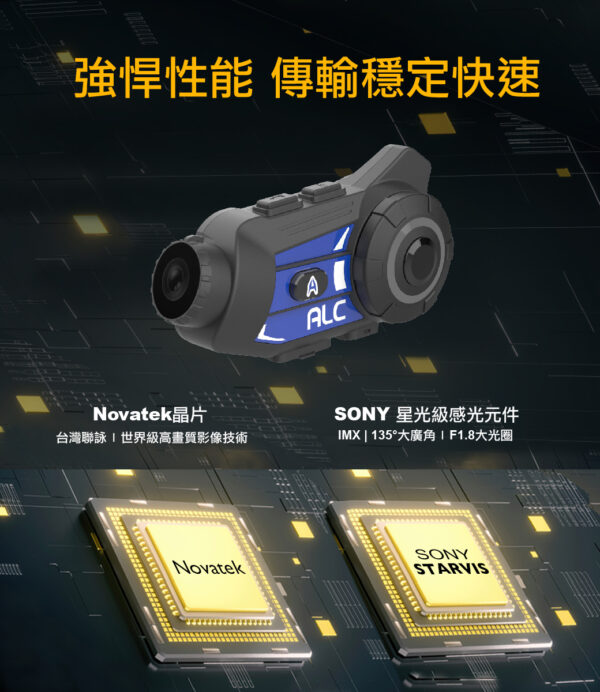 美國ALC A1 機車藍芽對講行車記錄器 (原廠公司貨)：圖片 3