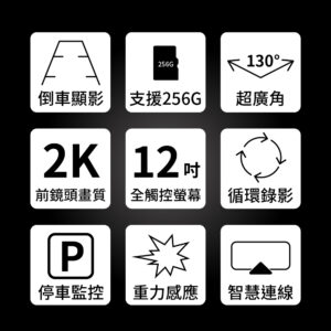 Alternative view of 12吋CarPlay 三鏡頭