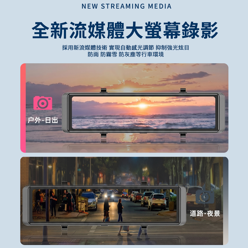 12吋4K+1K 四鏡頭:圖片 3
