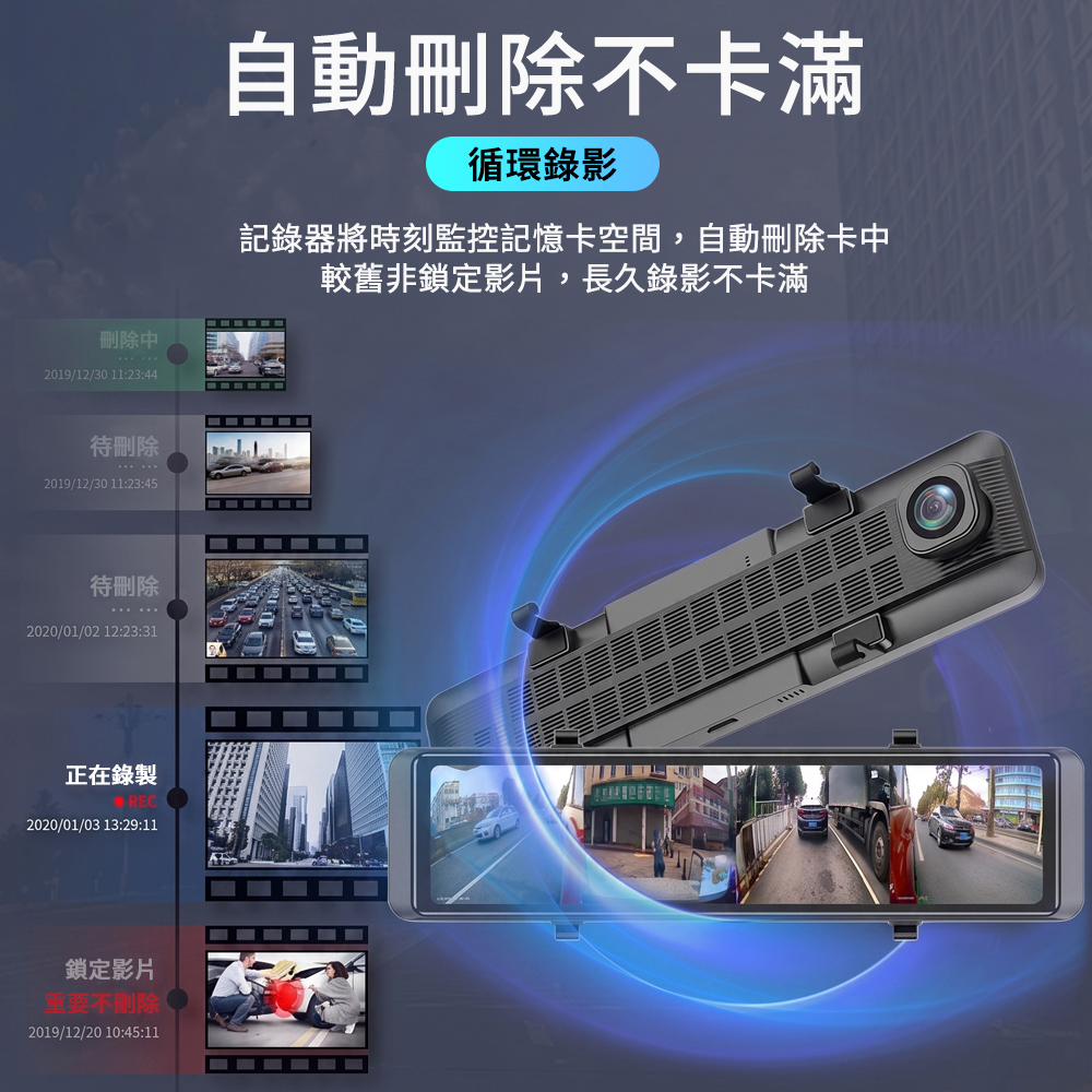 12吋4K+1K 四鏡頭:圖片 10