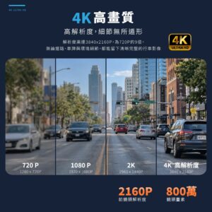 12吋4K WIFI雙鏡頭 SDC-F12 4K:圖片 3