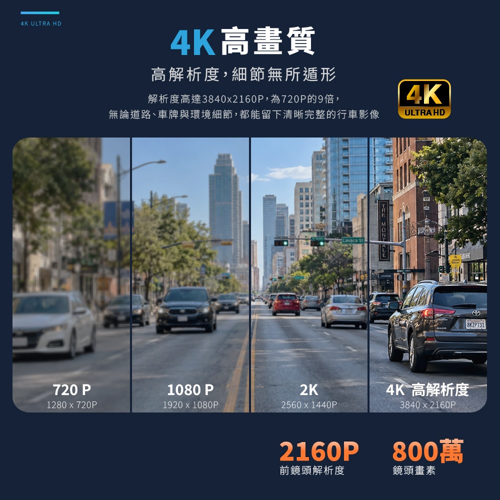 12吋4K WIFI雙鏡頭 SDC-F12 4K:圖片 3